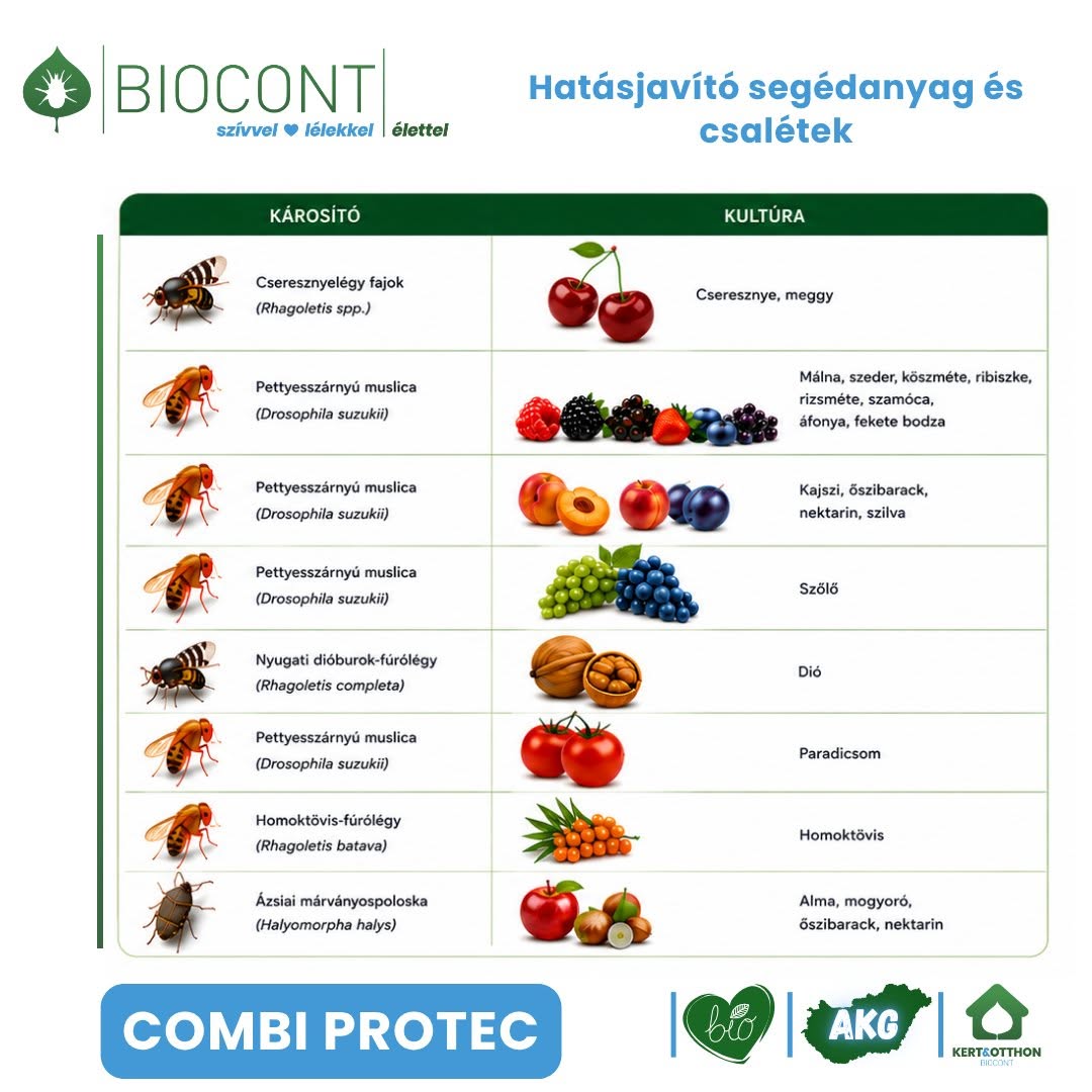 Combi Protec - Image 4